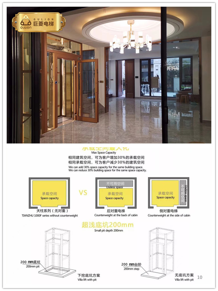上海巨菱电梯室内电梯尺寸