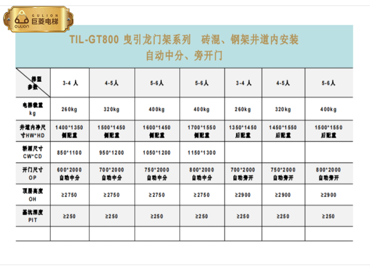 上海巨菱家用电梯尺寸一览表